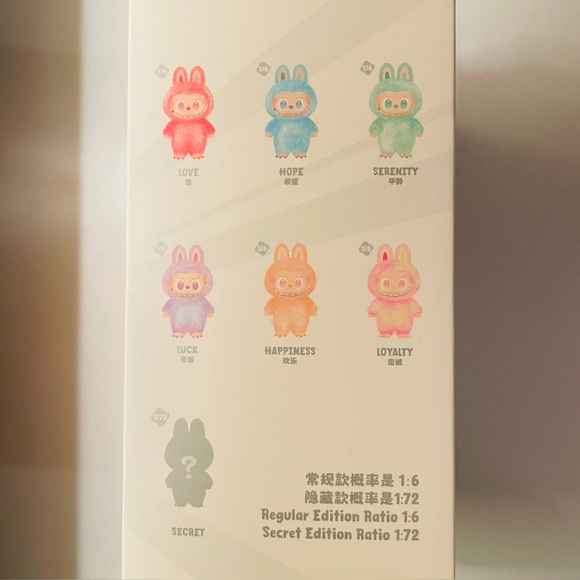 POP MART THE MONSTERS - Labubu - Big Into Energy - BIE - Hope - Picture 6 of 6